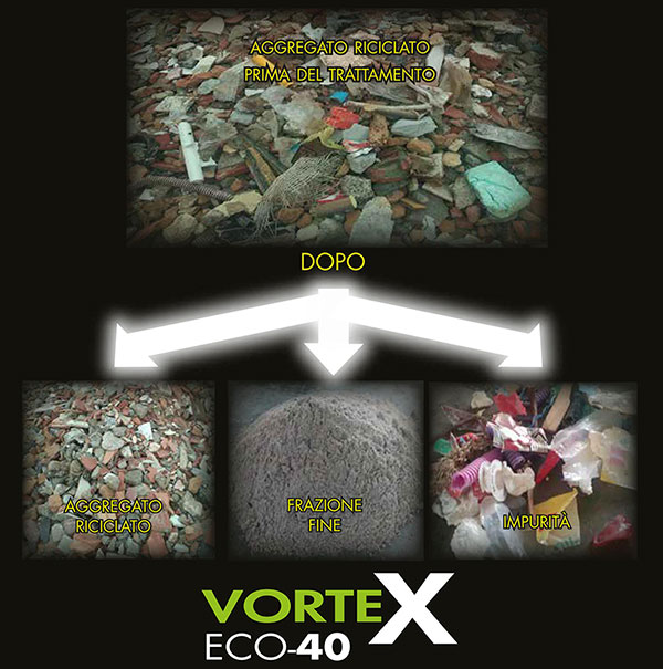 VORTEX ECO-40 - Rimozione Impurità Residuali